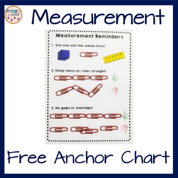 Measurement Anchor Chart by Primary on the Prowl | TpT