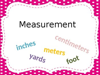 Preview of Measurement Review PowerPoint