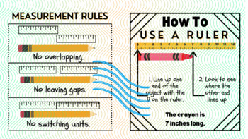 Preview of Measurement Rules
