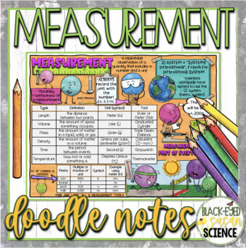 Preview of Measurement Doodle Notes & Quiz