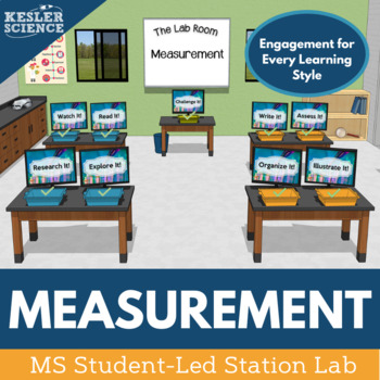 Preview of Measurement Student-Led Station Lab