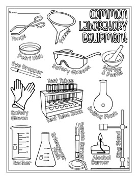Measurement Tools and Common Lab Equipment Biology Doodle Diagram