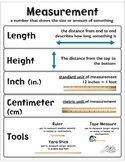 Measurement Anchor Chart