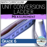 Measurement Metric Unit Conversion Student Resource Ladder