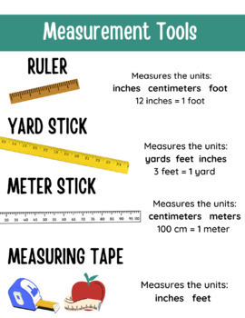 Onderdompeling Zaailing Pretentieloos Measurement Unit: Inches, Feet, Centimeters and Meters by Clare Armstrong