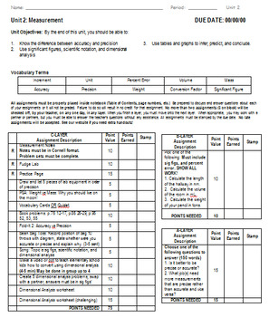 Measurement Unit Sheet by scienceinabox | Teachers Pay Teachers