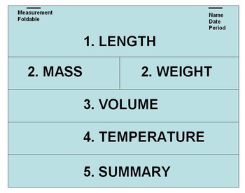 volume measurement metric conversions temperature mass standard unit