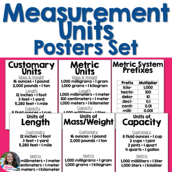 Preview of Measurement Units Posters Set for Anchor Charts or Word Wall