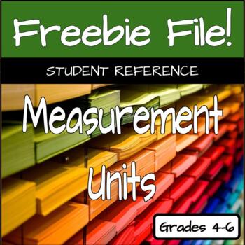 Preview of Measurement Units Student Reference