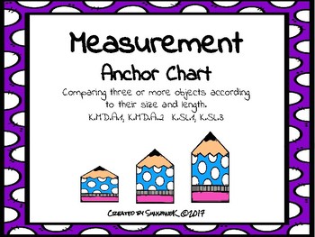 Preview of Measurement Vocabulary Anchor Chart