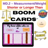 Measurement/Weight Shorter or Longer Than Boom Cards MD.2