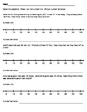 Measurement Word Problems Using a Number Line - Common Core-Aligned