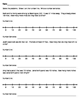 Preview of Measurement Word Problems Using a Number Line - Common Core-Aligned