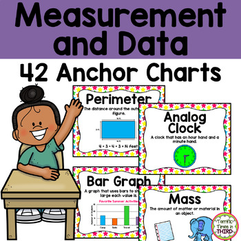 Preview of Measurement and Data Anchor Charts and Posters