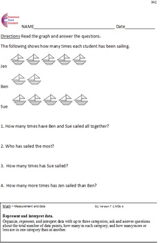 Preview of Measurement and Data All Standards - First Grade Common Core Math Worksheets 1MD