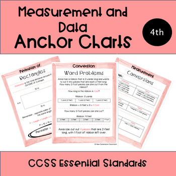 Preview of Measurement and Data: Anchor Charts/Reference Sheets for 4th Grade