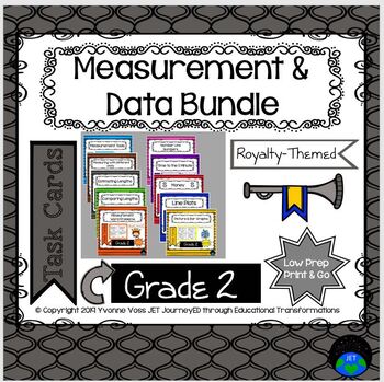 Preview of Measurement and Data Bundle
