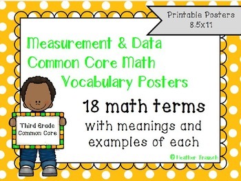 Preview of Measurement and Data Common Core Math Vocabulary Posters- Grade 3