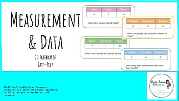 Preview of Measurement and Data Flashcards