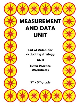Preview of Measurement and Data Unit (videos and practice)