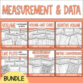 Measurement and Data Practice - Volume - Line Plots - Meas