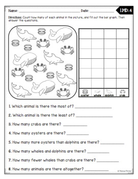 measurement and data worksheets first grade tpt