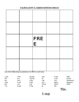 Measuring Cup Fractions: Visual Equivalents (Quarters, Thirds