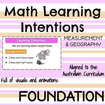 Preview of Measurement and Geography | Visual Learning Intentions PowerPoint | Kindergarten