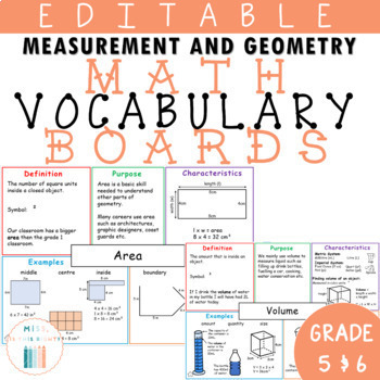 Preview of Measurement and Geometry - Frayer Model