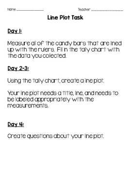 Preview of Measurement and Line Plot Project