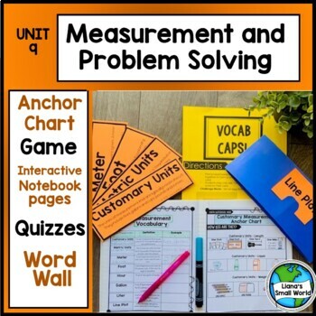 Preview of 4th Grade Measurement and Problem Solving Vocabulary Game, Strategy Anchor Chart