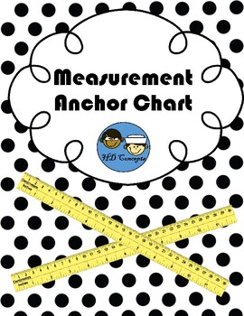 Preview of Measurement in Metric and Customary Anchor Chart TEK 2.9E