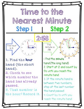 Preview of Measurement of Time Anchor Charts