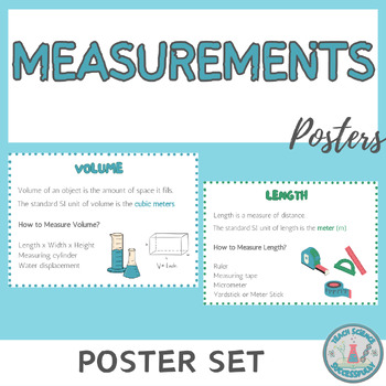 Preview of Measurements/Metric system POSTERS