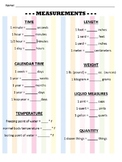 Measurements Study Guide/Review Sheet (Abeka)