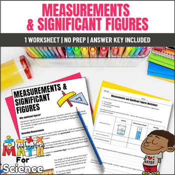Preview of Measurements and Significant Figures Worksheets