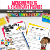 Measurements and Significant Figures Worksheets