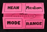 Mean Median Mode Range - Editable Foldable