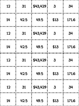 Measures Of Central Tendency Word Problems Solve And Snip Teks 6 12c 7 12b