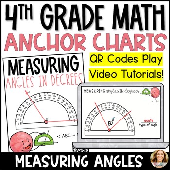 Preview of Measuring Angles Anchor Charts - PRINTABLE AND DIGITAL - 4th Grade Math