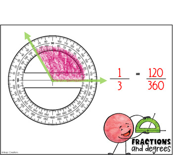 ecdn./thumbitem/Measuring-C