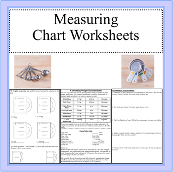 measuring chart worksheets cooking measurements worksheets cooking with kids