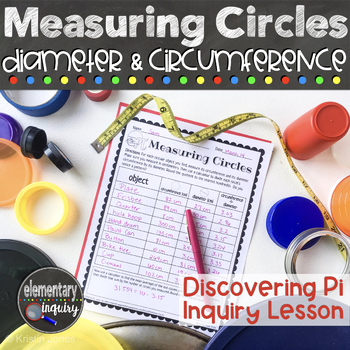 Preview of Measuring Circle Circumference & Diameter to Discover Pi - Pi Day Inquiry Lesson
