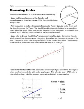 Preview of Measuring Circumference and Diameter to Calculate Pi