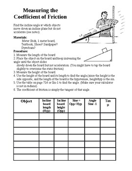Preview of Measuring Coefficient of Friction Lab Simply by Sliding Things Down Boards