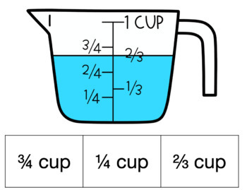 Measuring Cups Clip Art: 1/4 Increments • Math & Science Tools