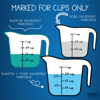 Visual Measuring Cups - Shape Indicates the Size