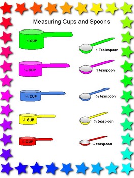 Measuring Cups and Spoons by Simply Delicious Math | TPT