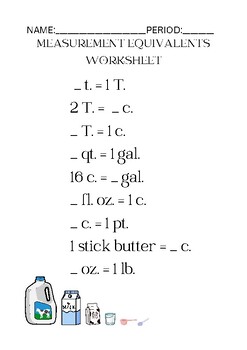 Preview of Measuring Equivalents and Abbreviations Worksheet Pack