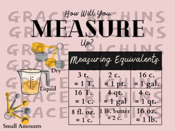 Preview of Measuring Equivalents and Tools 24x18